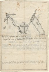 Manuscript documents concerning the degrees and orders of the Philike Etaireia, 1820-1821.