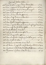 Isollario del Mediteraneo et Colpho di Venetia