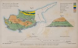 [Untitled agricultural map of Cyprus]